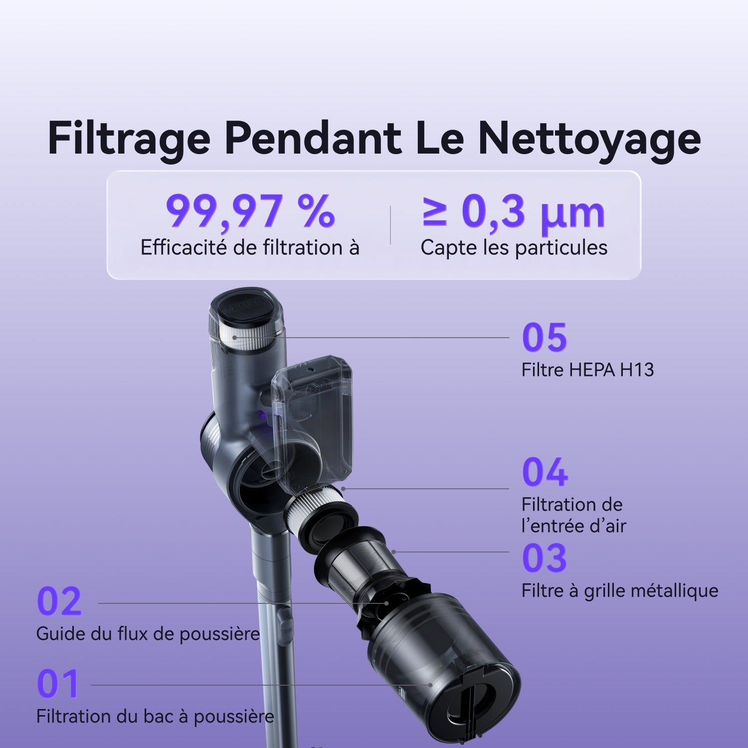 Aspirateur balai sans fil NARWAL V40 Station